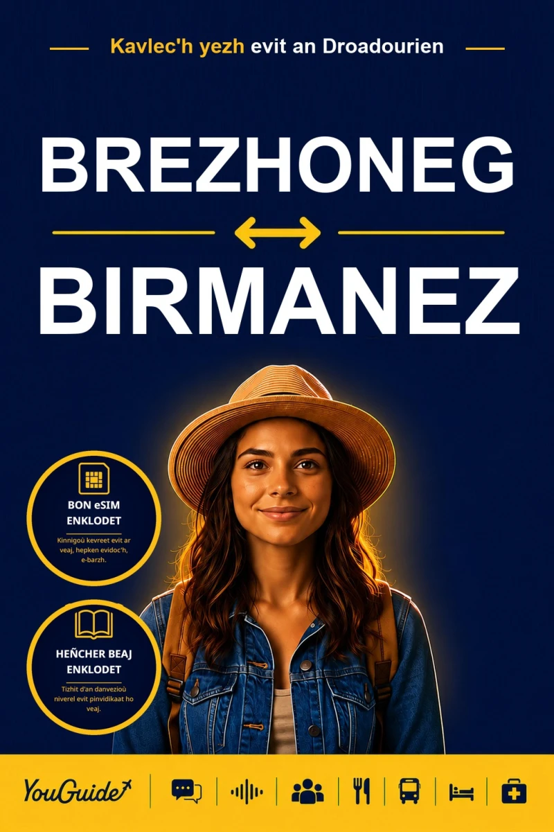 Portada: The Language Guide for Travelers - Breton to Burmese