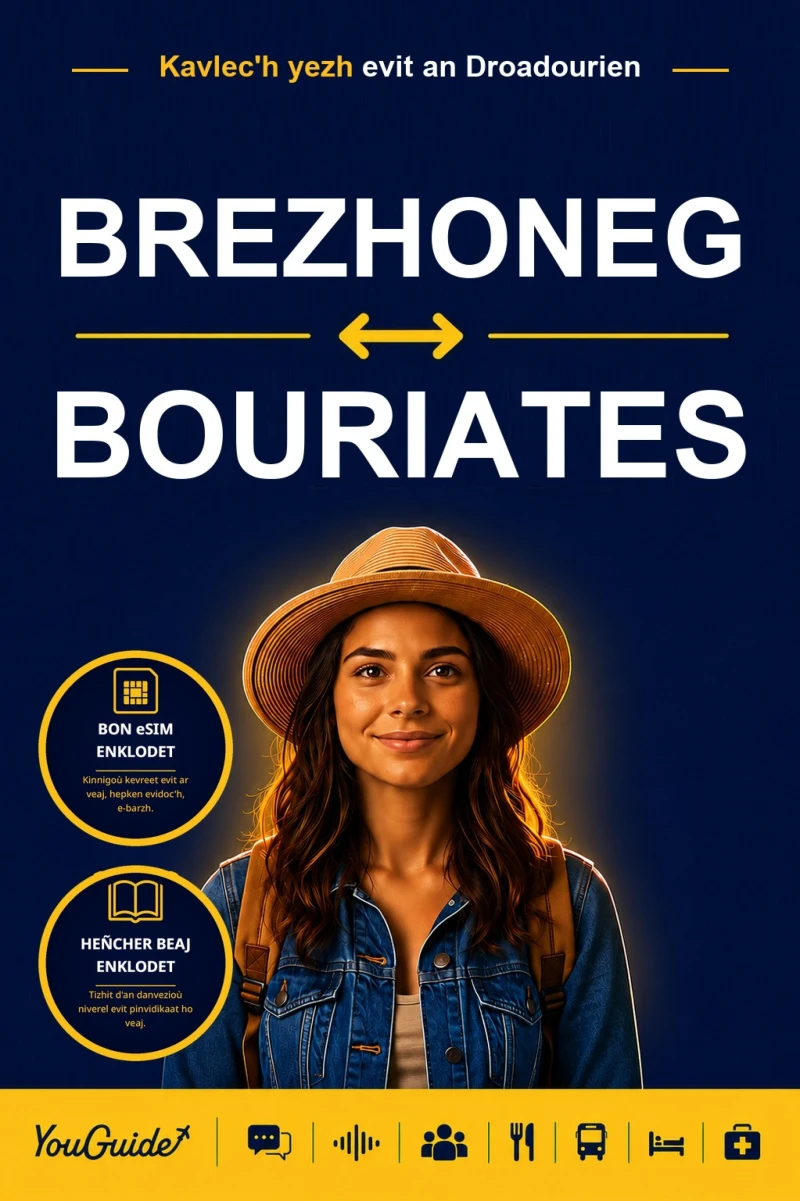 Portada: The Language Guide for Travelers - Breton to Buryat