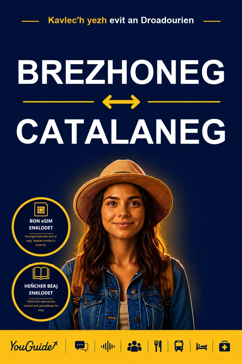 Portada: The Language Guide for Travelers - Breton to Catalan