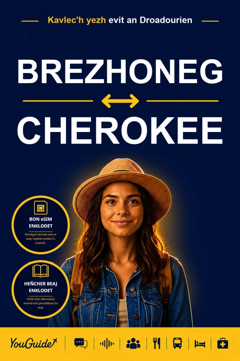 Portada: The Language Guide for Travelers - Breton to Cherokee