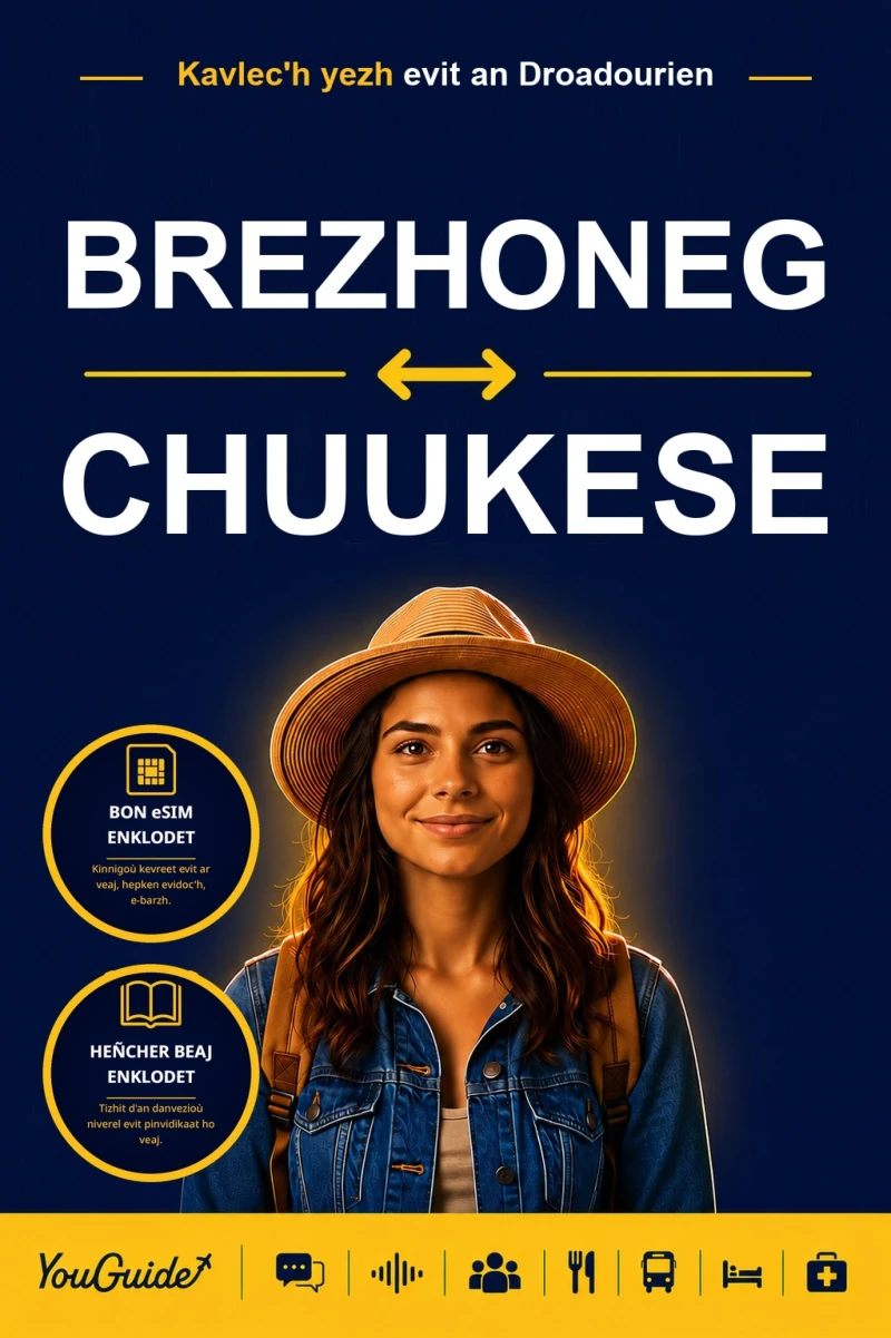 Portada: The Language Guide for Travelers - Breton to Chuukese
