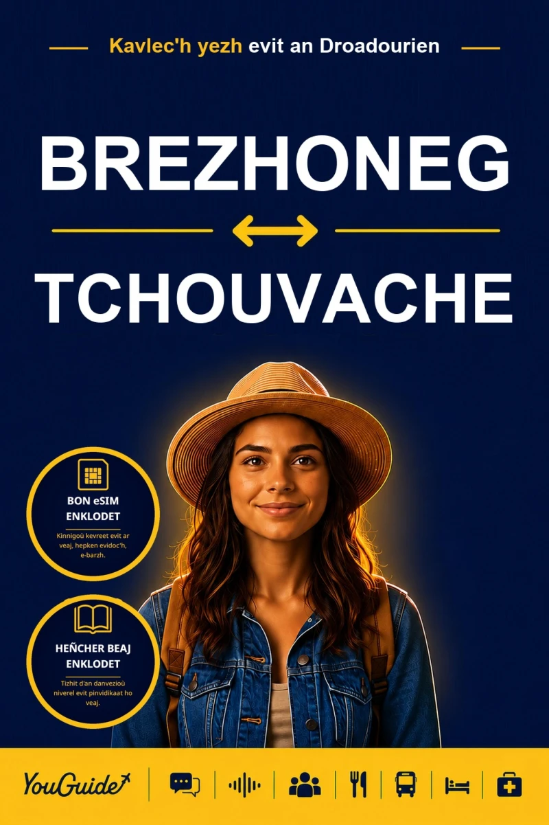 Portada: The Language Guide for Travelers - Breton to Chuvash