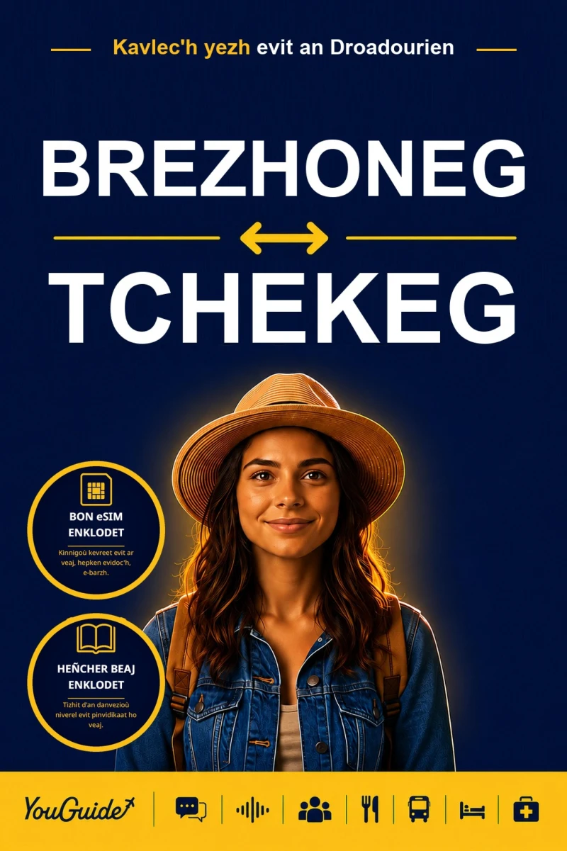 Portada: The Language Guide for Travelers - Breton to Czech