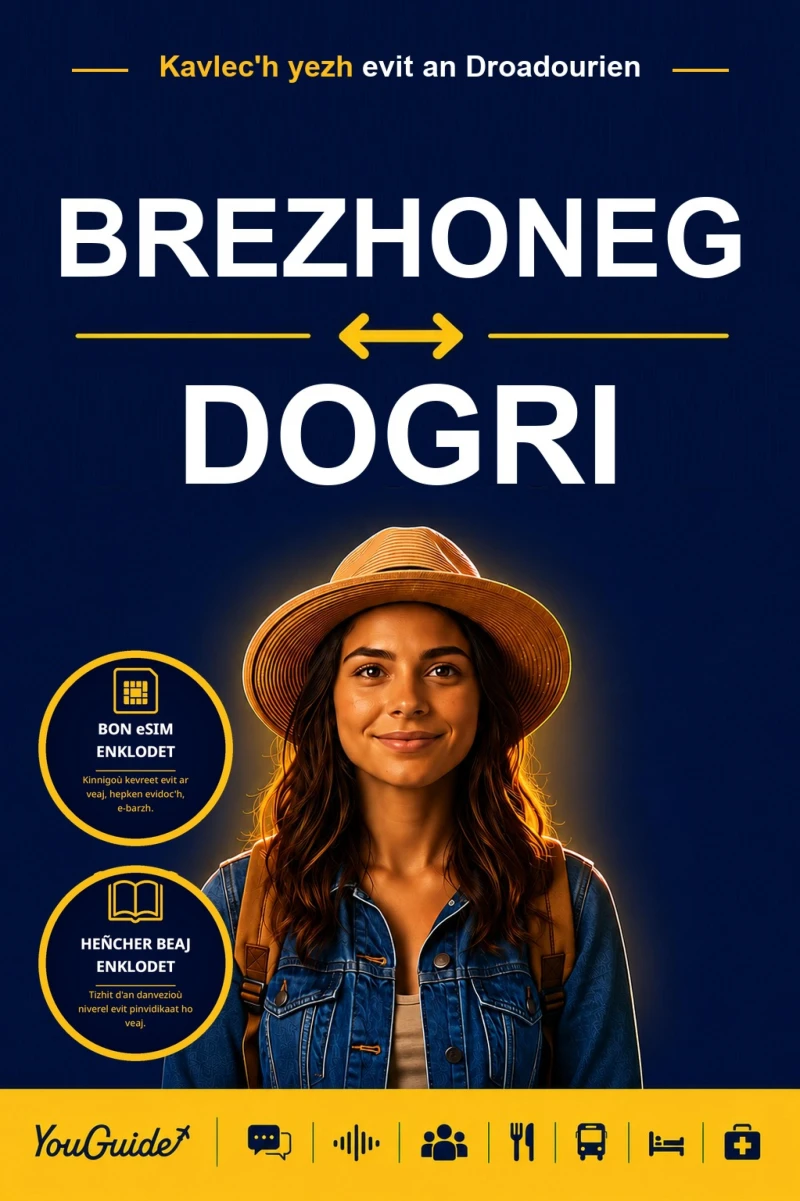 Portada: The Language Guide for Travelers - Breton to Dogri