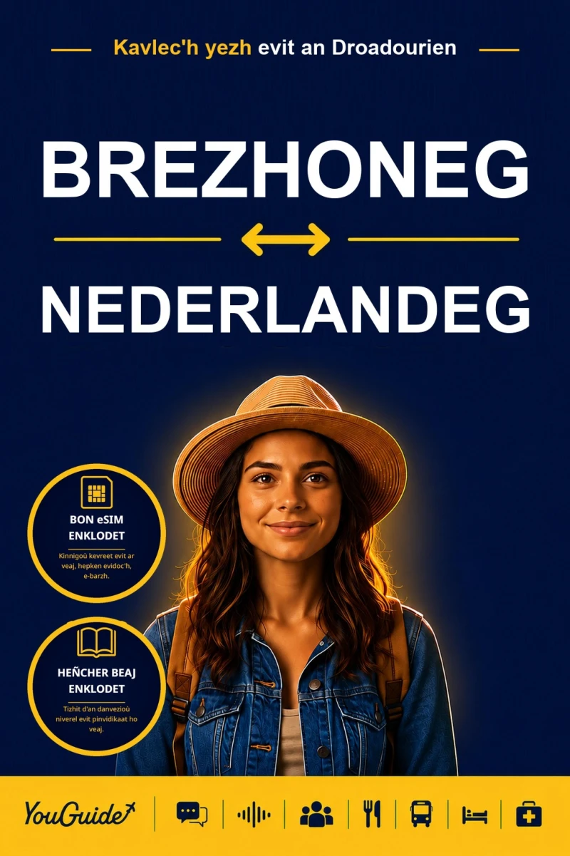 Portada: The Language Guide for Travelers - Breton to Dutch