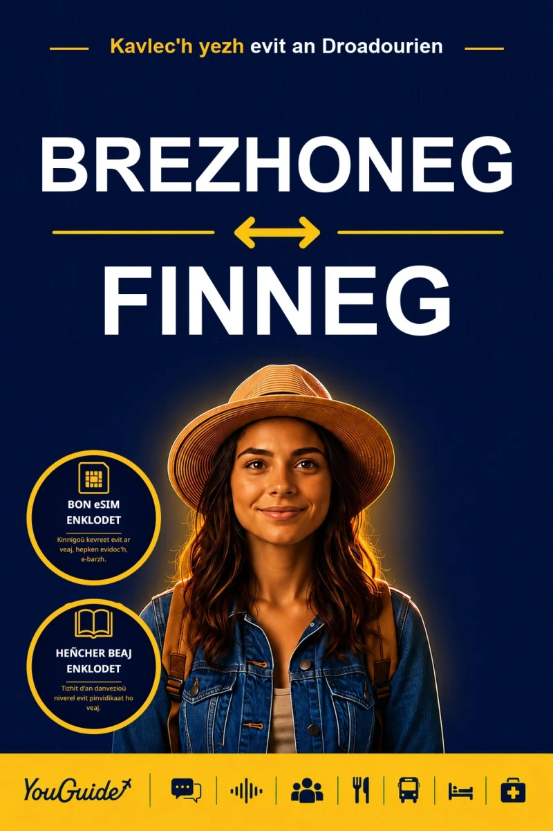 Portada: The Language Guide for Travelers - Breton to Finnish