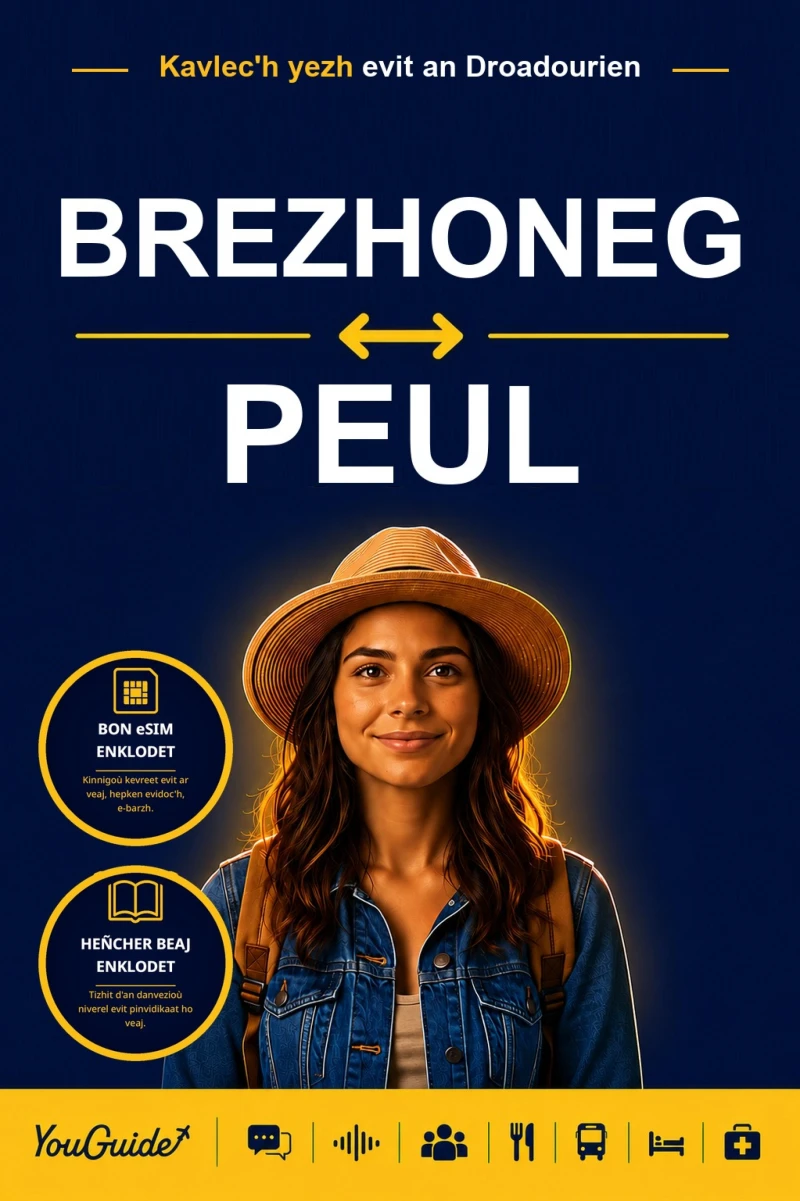 Portada: The Language Guide for Travelers - Breton to Fulani