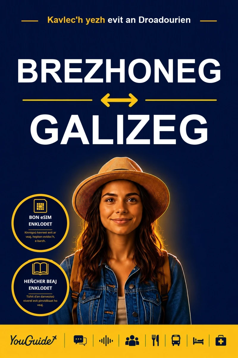 Portada: The Language Guide for Travelers - Breton to Galician