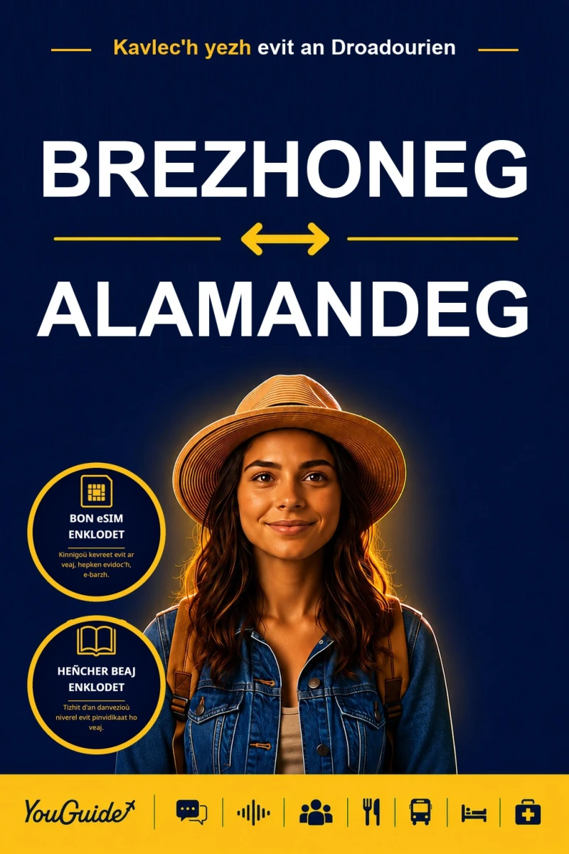 Portada: The Language Guide for Travelers - Breton to German