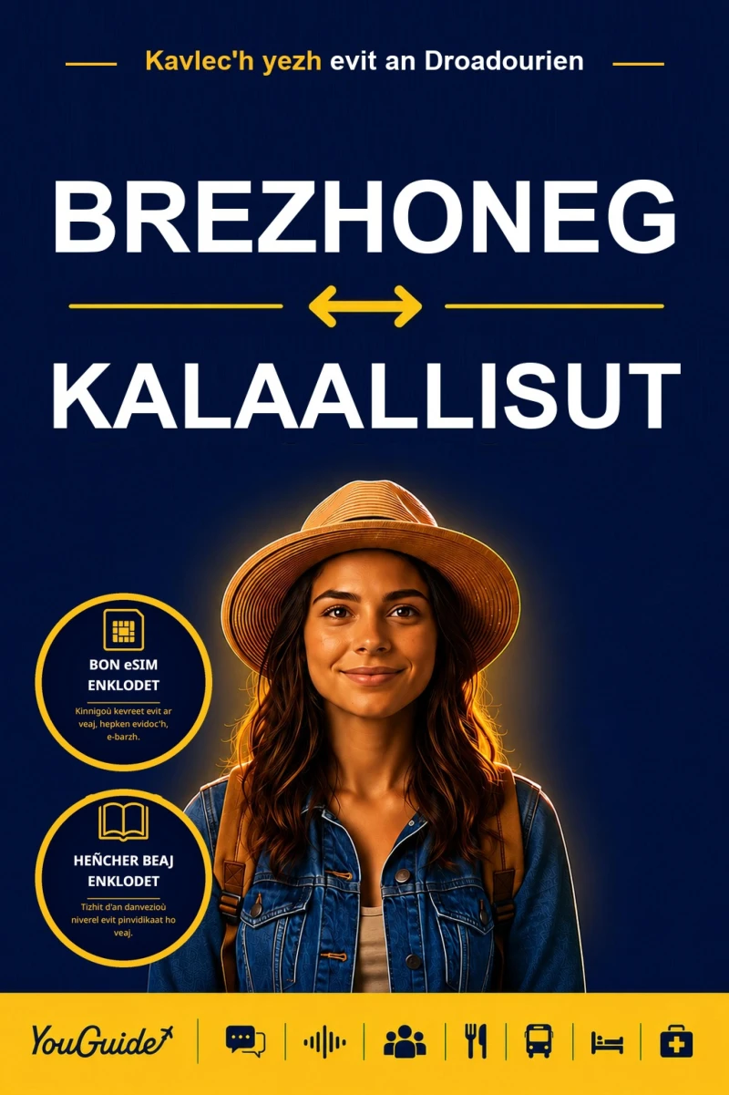 Portada: The Language Guide for Travelers - Breton to Greenlandic