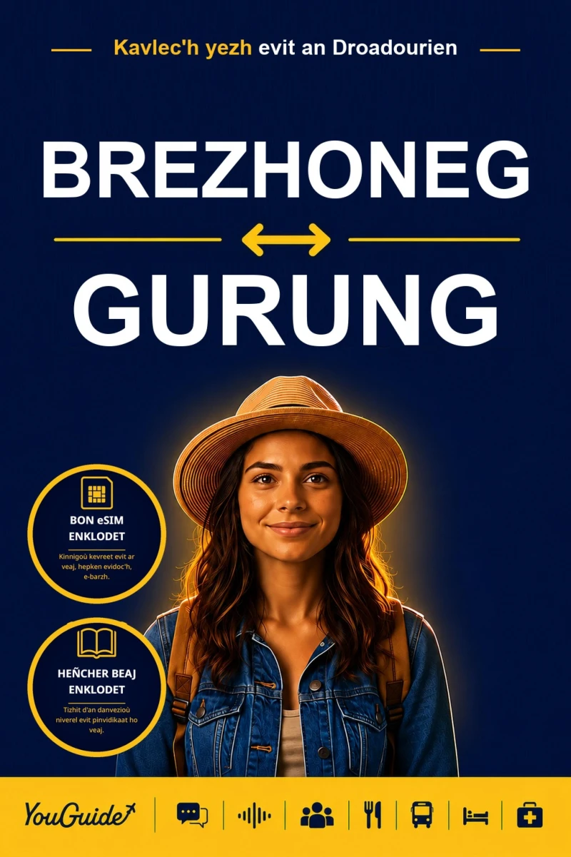Portada: The Language Guide for Travelers - Breton to Gurung