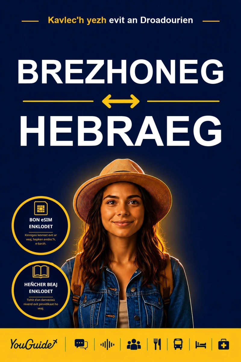 Portada: The Language Guide for Travelers - Breton to Hebrew