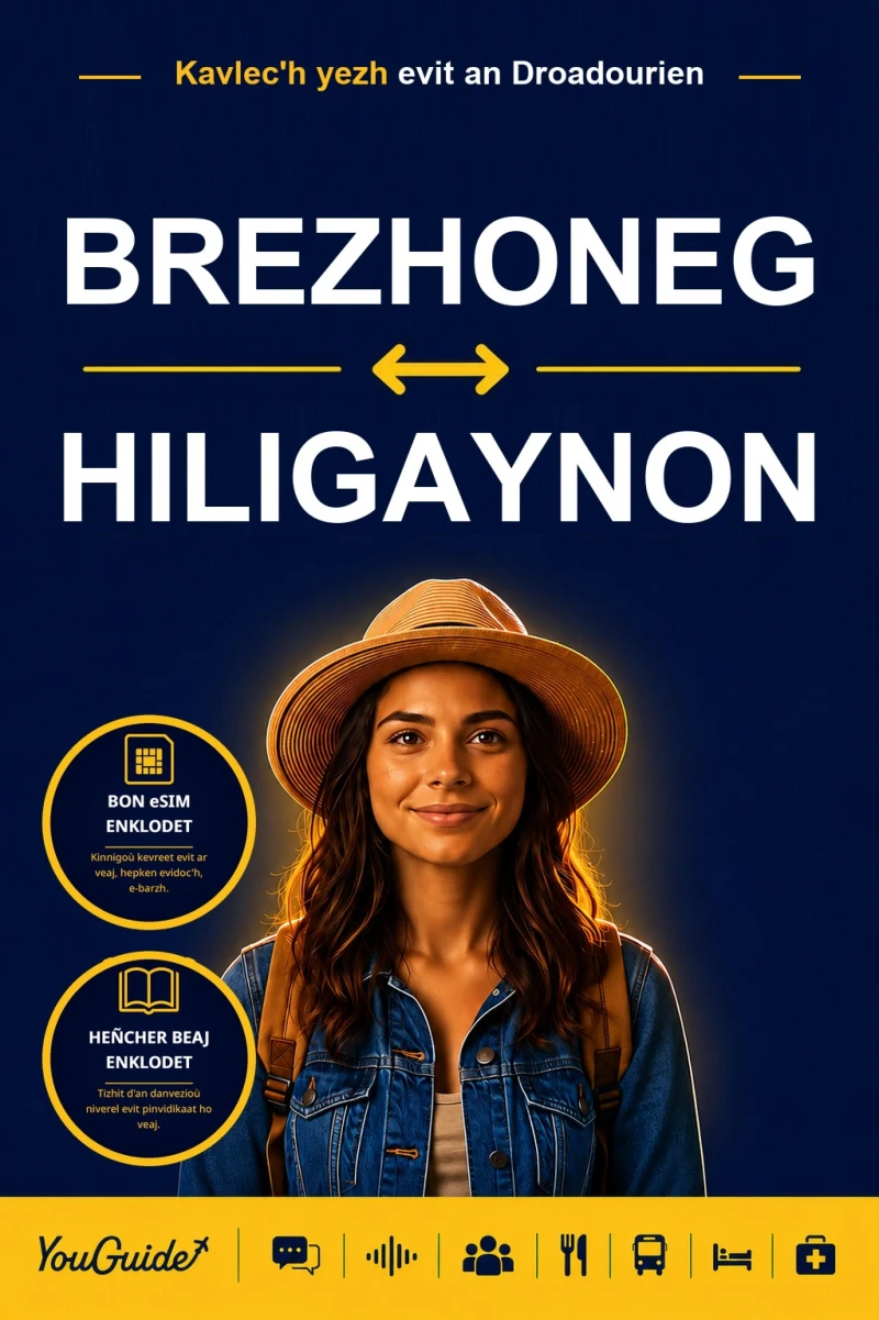 Portada: The Language Guide for Travelers - Breton to Hiligaynon