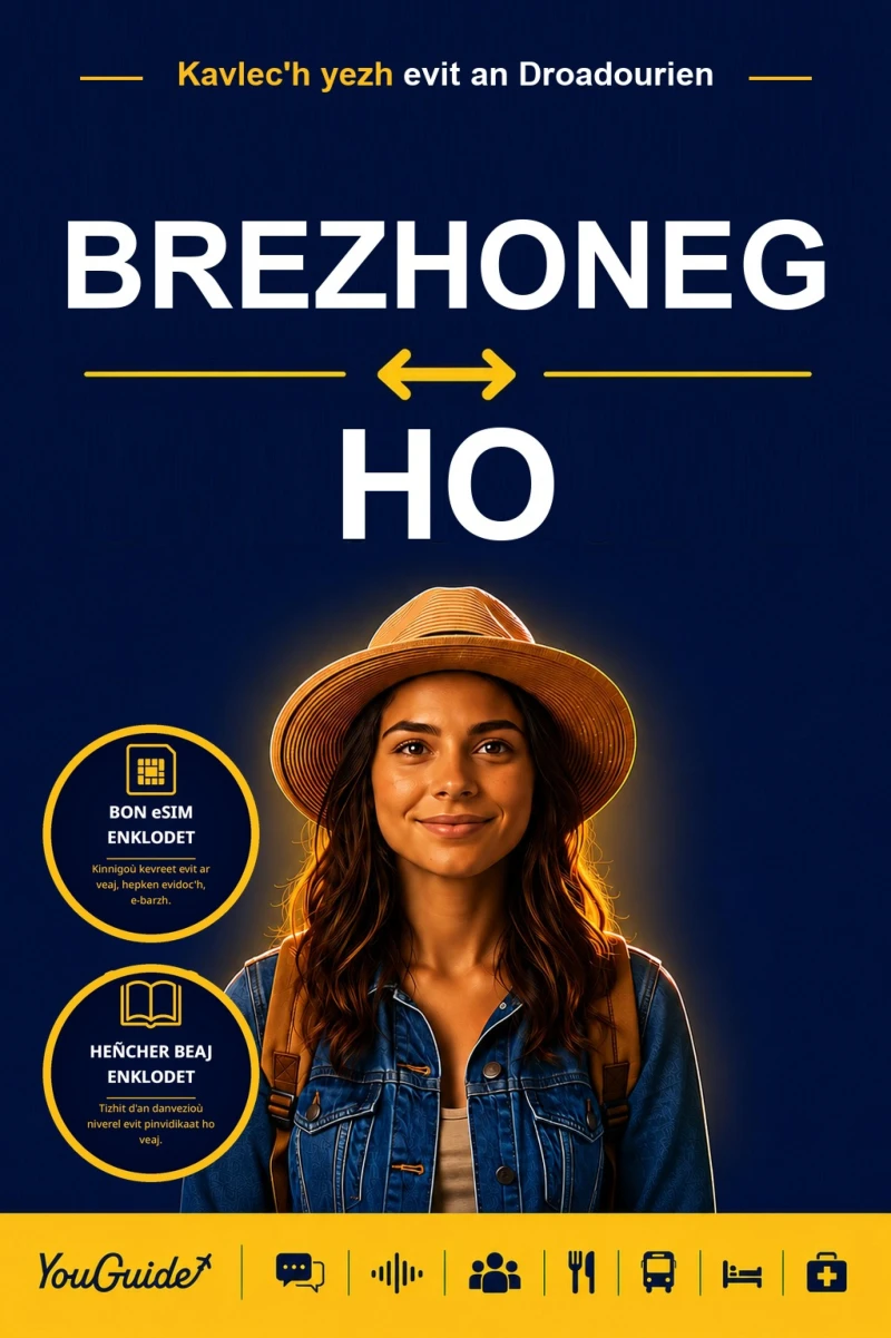 Portada: The Language Guide for Travelers - Breton to Ho