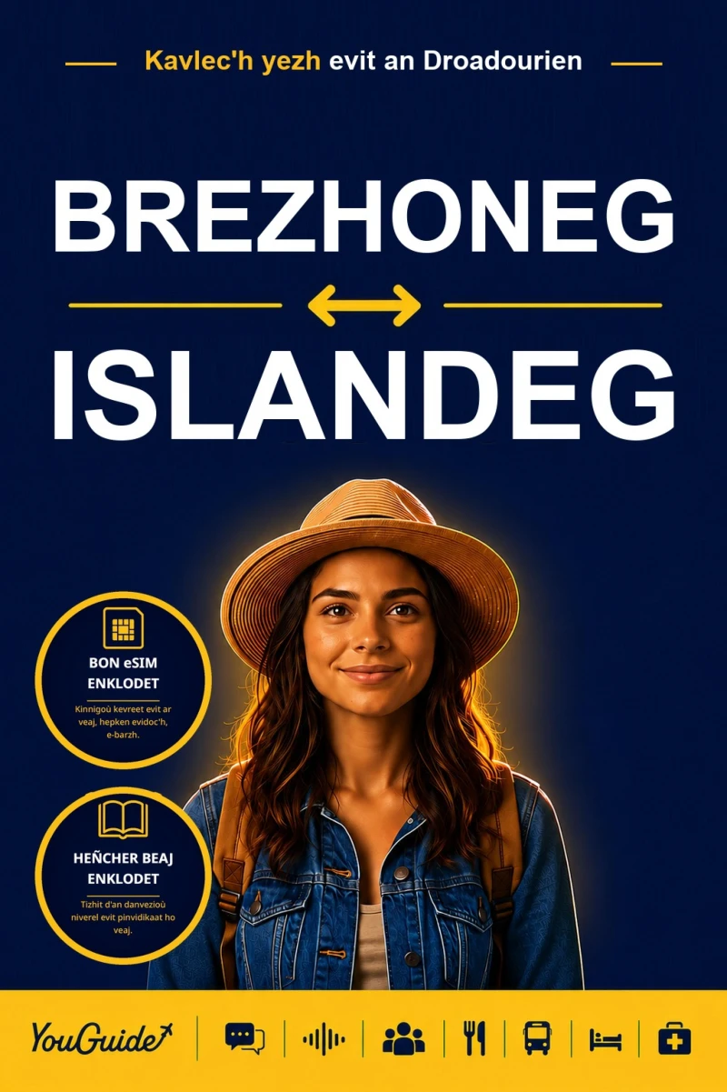 Portada: The Language Guide for Travelers - Breton to Icelandic