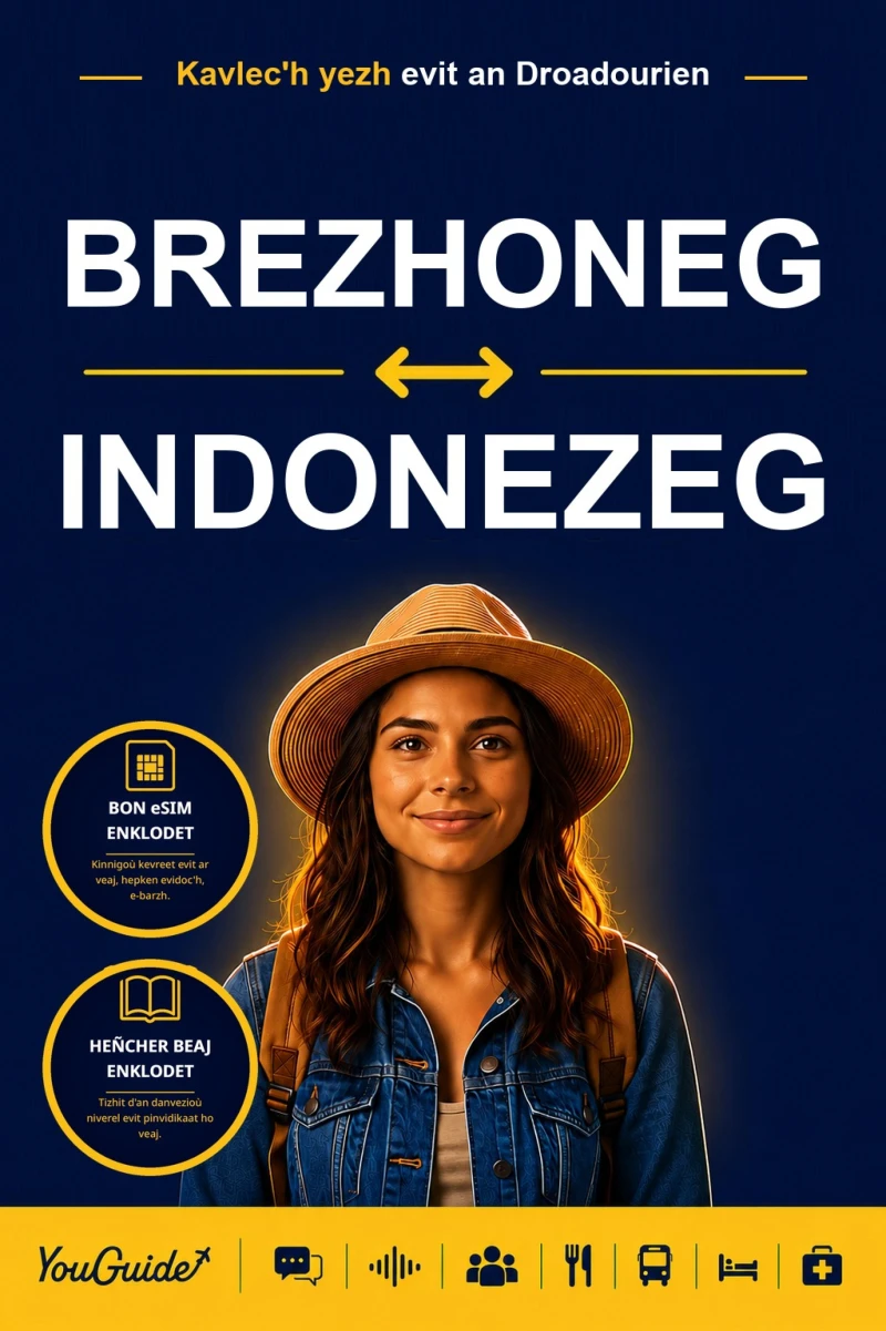 Portada: The Language Guide for Travelers - Breton to Indonesian