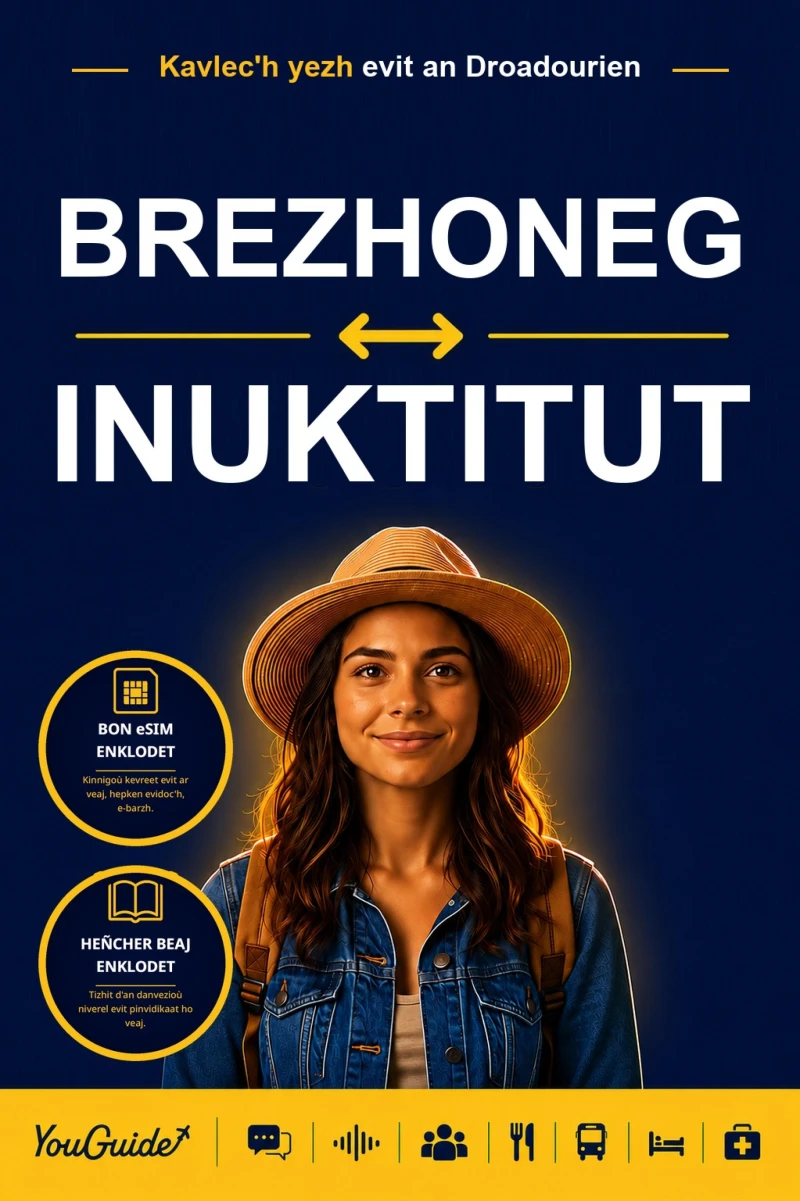 Portada: The Language Guide for Travelers - Breton to Inuktitut