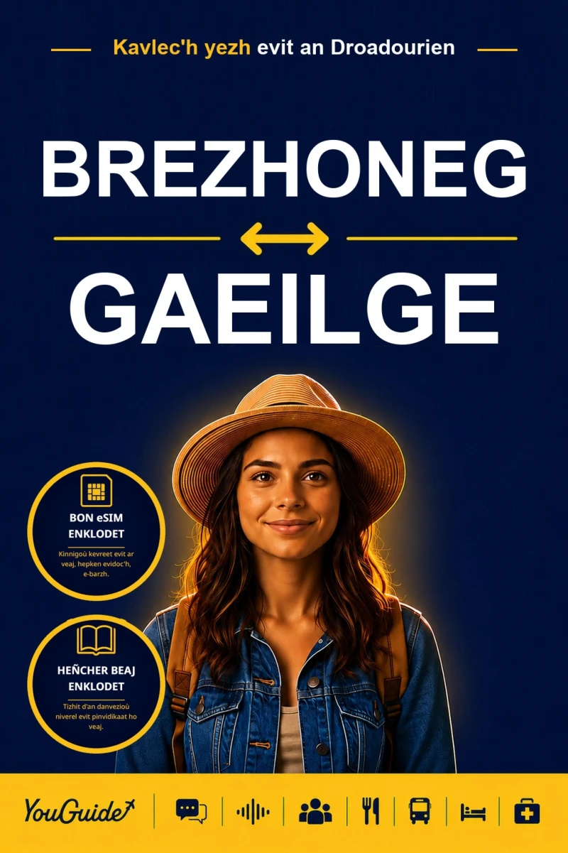 Portada: The Language Guide for Travelers - Breton to Irish