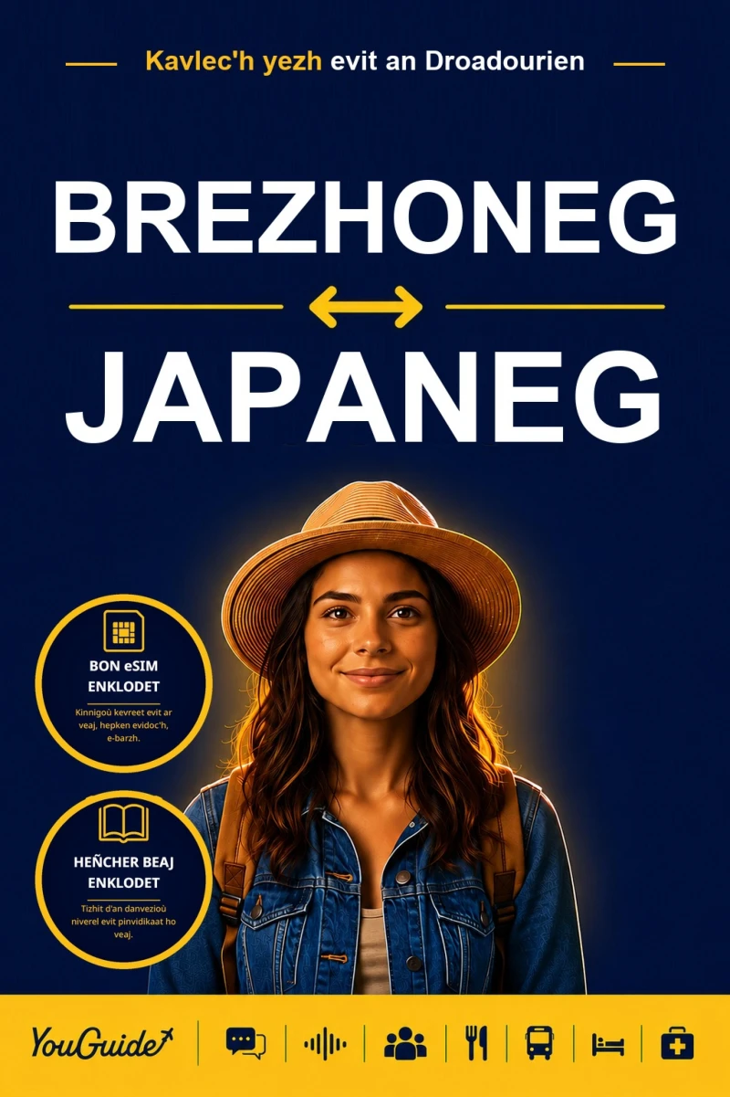 Portada: The Language Guide for Travelers - Breton to Japanese