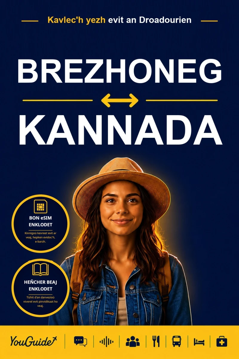 Portada: The Language Guide for Travelers - Breton to Kannada