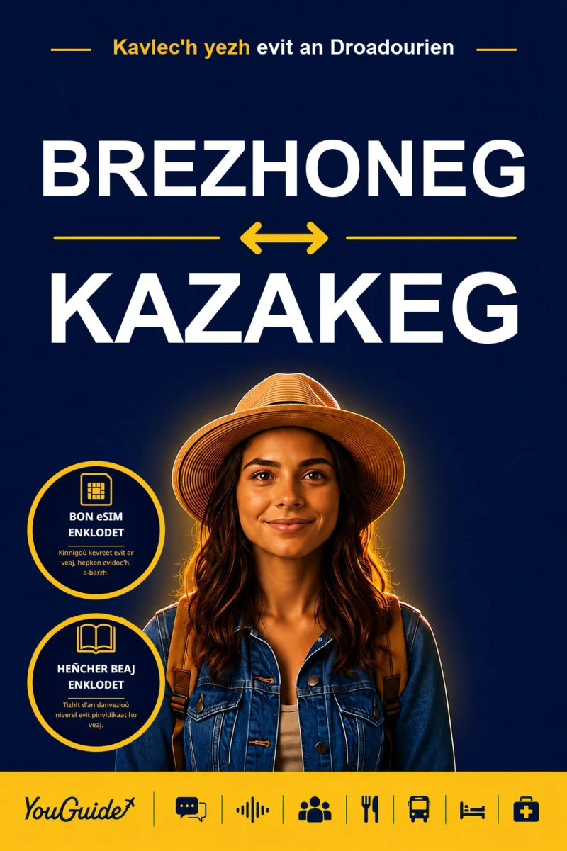 Portada: The Language Guide for Travelers - Breton to Kazakh