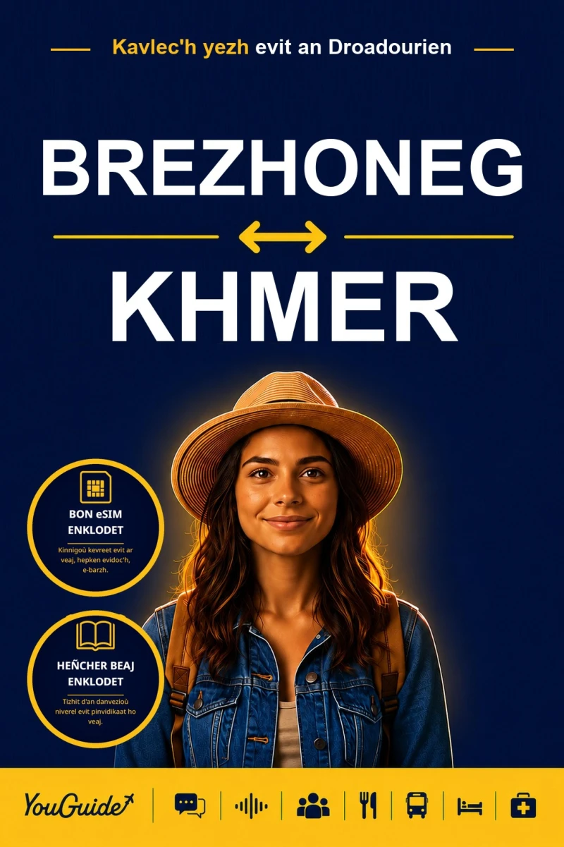 Portada: The Language Guide for Travelers - Breton to Khmer