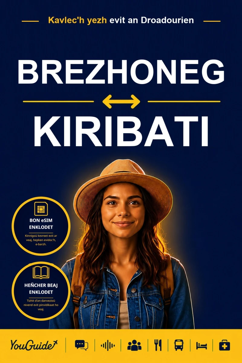 Portada: The Language Guide for Travelers - Breton to Kiribati