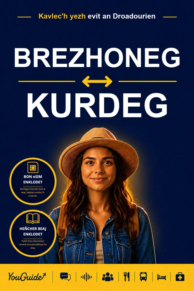 Portada: The Language Guide for Travelers - Breton to Kurdish