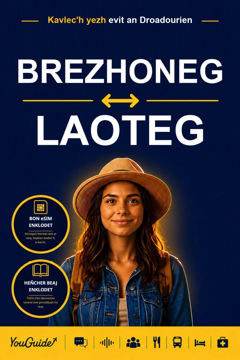 Portada: The Language Guide for Travelers - Breton to Lao