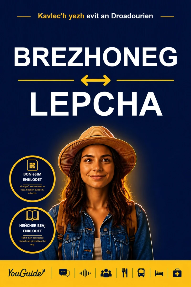 Portada: The Language Guide for Travelers - Breton to Lepcha