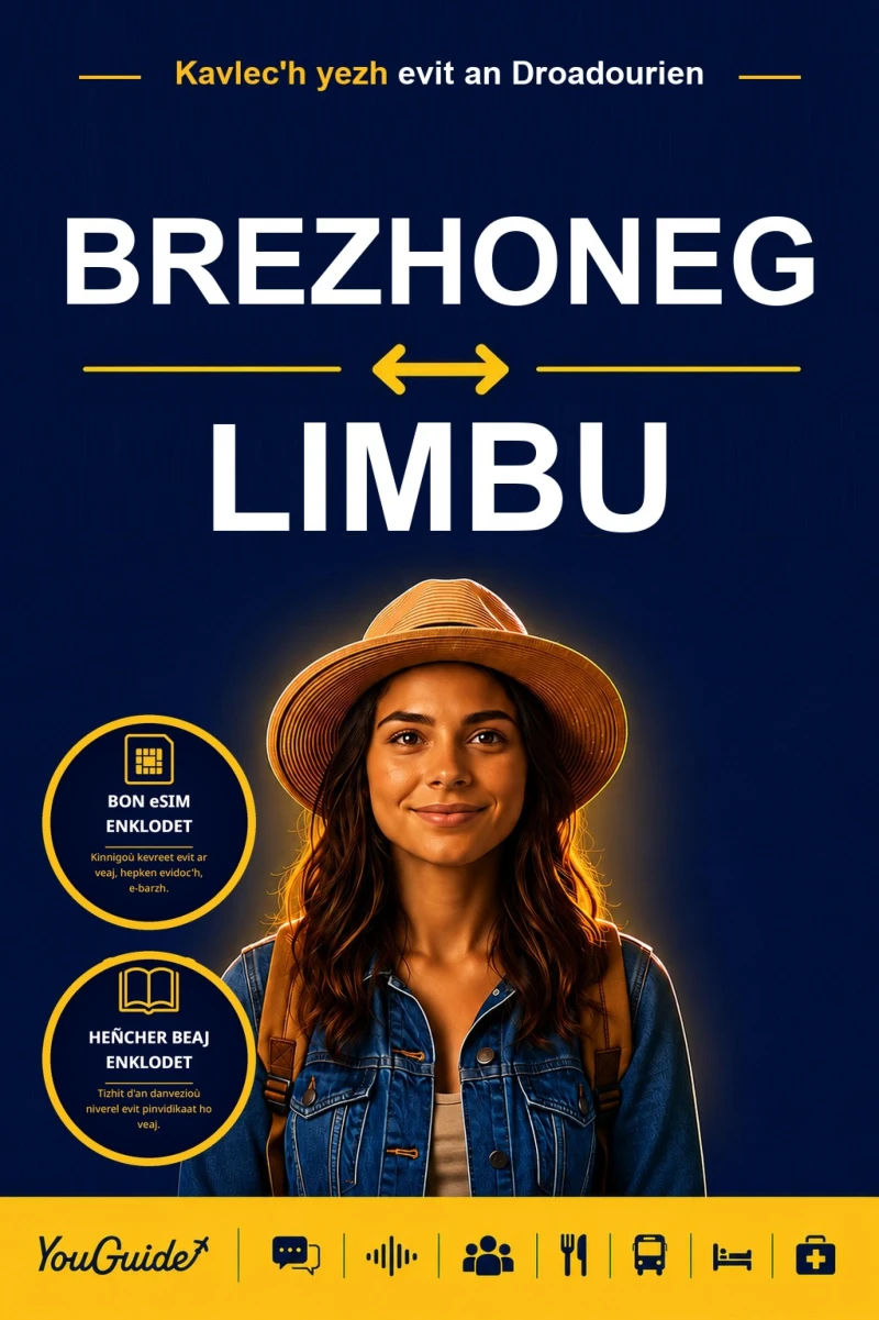 Portada: The Language Guide for Travelers - Breton to Limbu