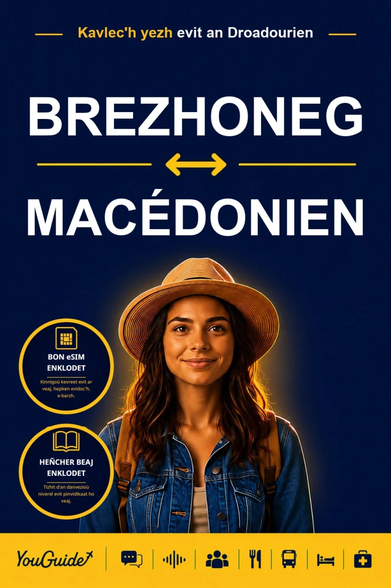 Portada: The Language Guide for Travelers - Breton to Macedonian