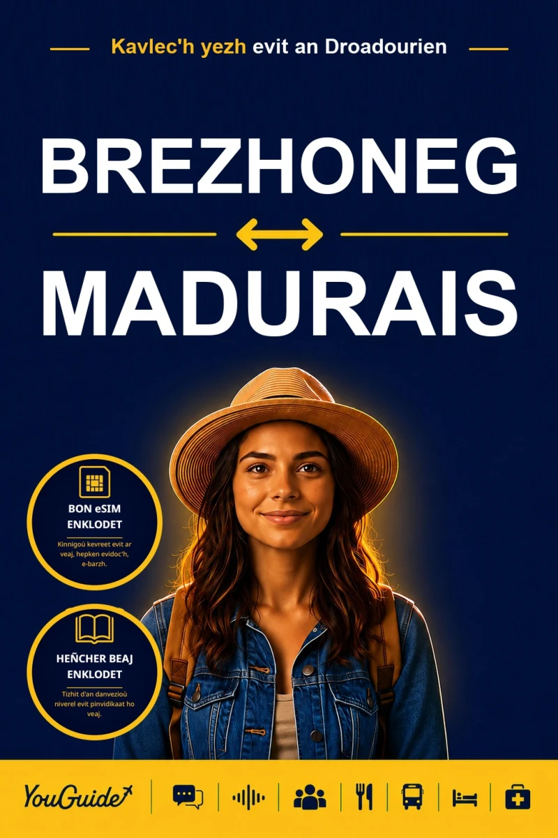 Portada: The Language Guide for Travelers - Breton to Madurese