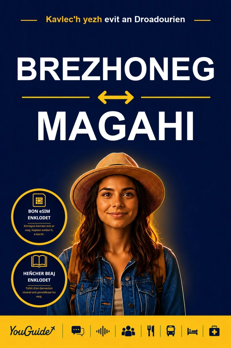Portada: The Language Guide for Travelers - Breton to Magahi