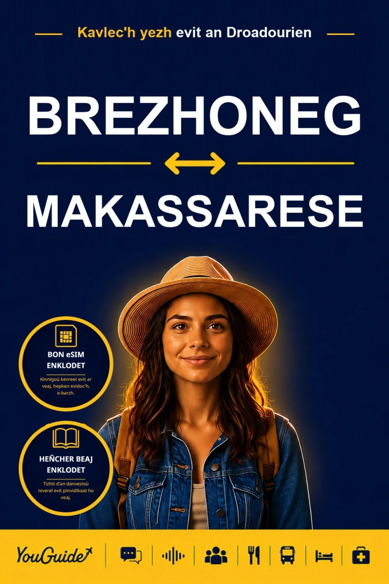 Portada: The Language Guide for Travelers - Breton to Makassarese