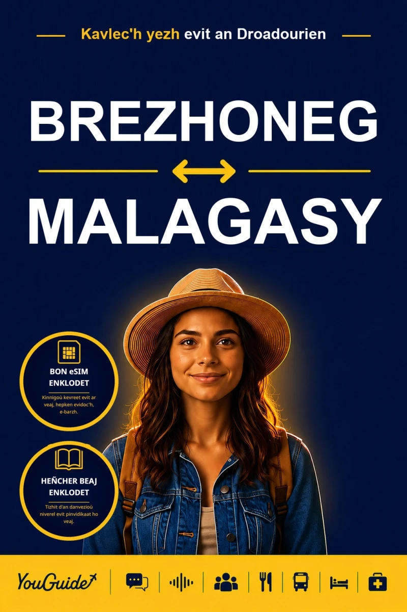 Portada: The Language Guide for Travelers - Breton to Malagasy