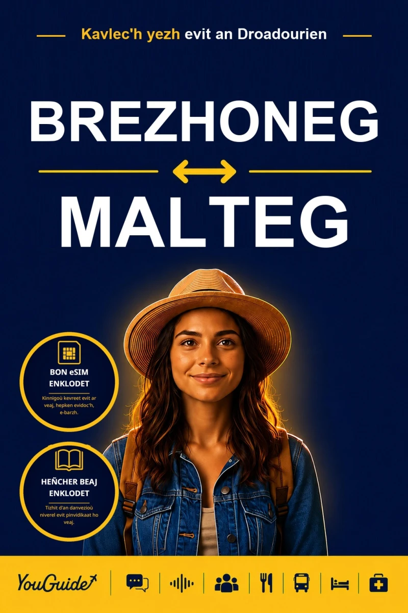 Portada: The Language Guide for Travelers - Breton to Maltese
