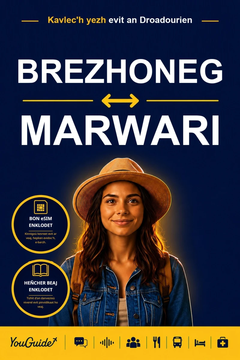 Portada: The Language Guide for Travelers - Breton to Marwari