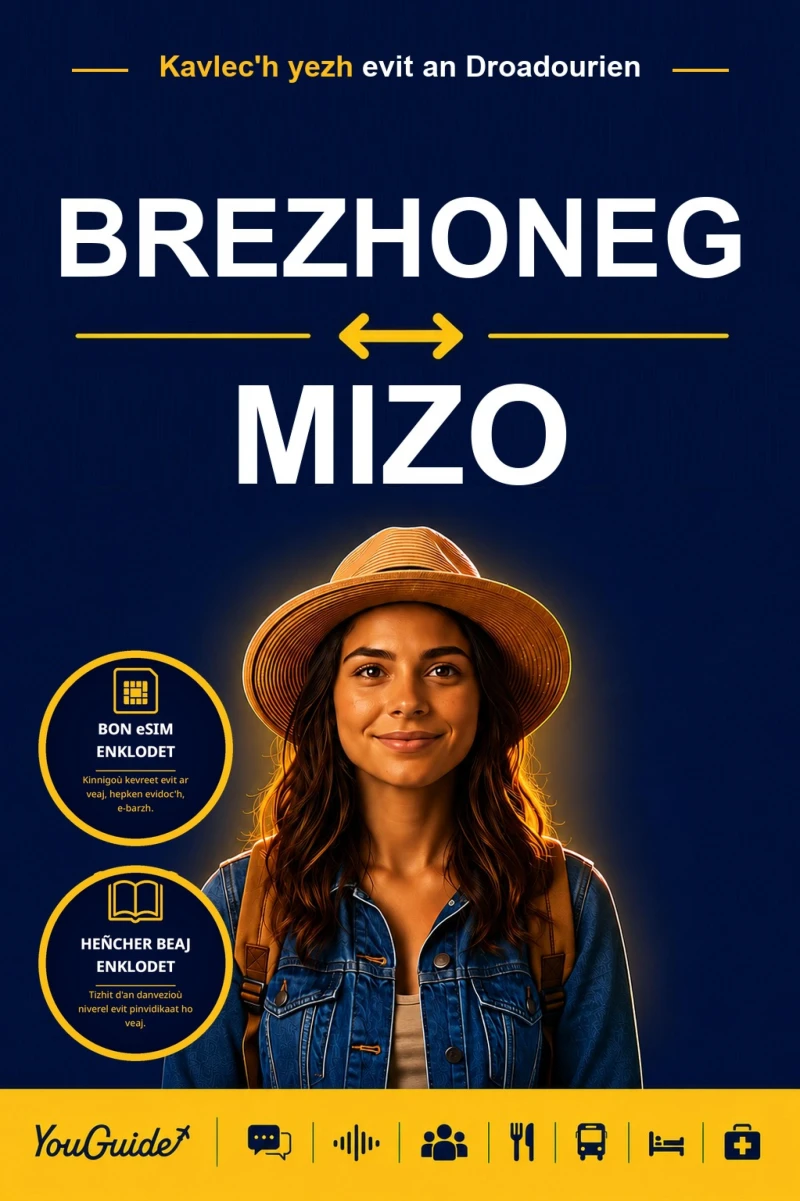 Portada: The Language Guide for Travelers - Breton to Mizo