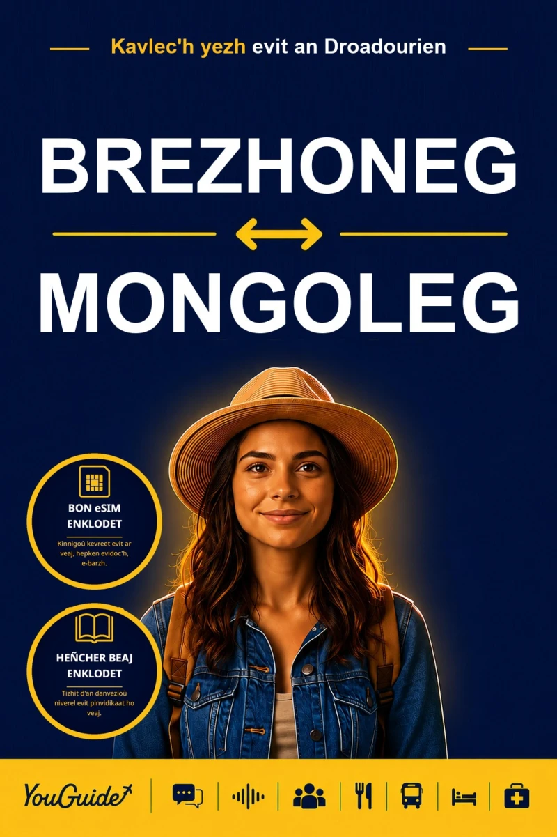 Portada: The Language Guide for Travelers - Breton to Mongolian
