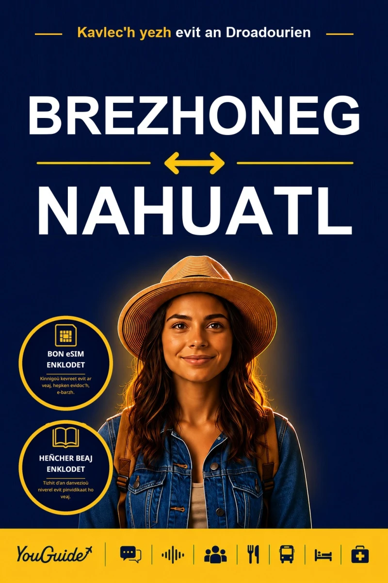 Portada: The Language Guide for Travelers - Breton to Nahuatl