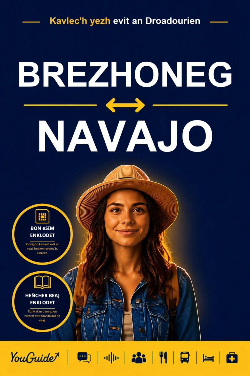 Portada: The Language Guide for Travelers - Breton to Navajo