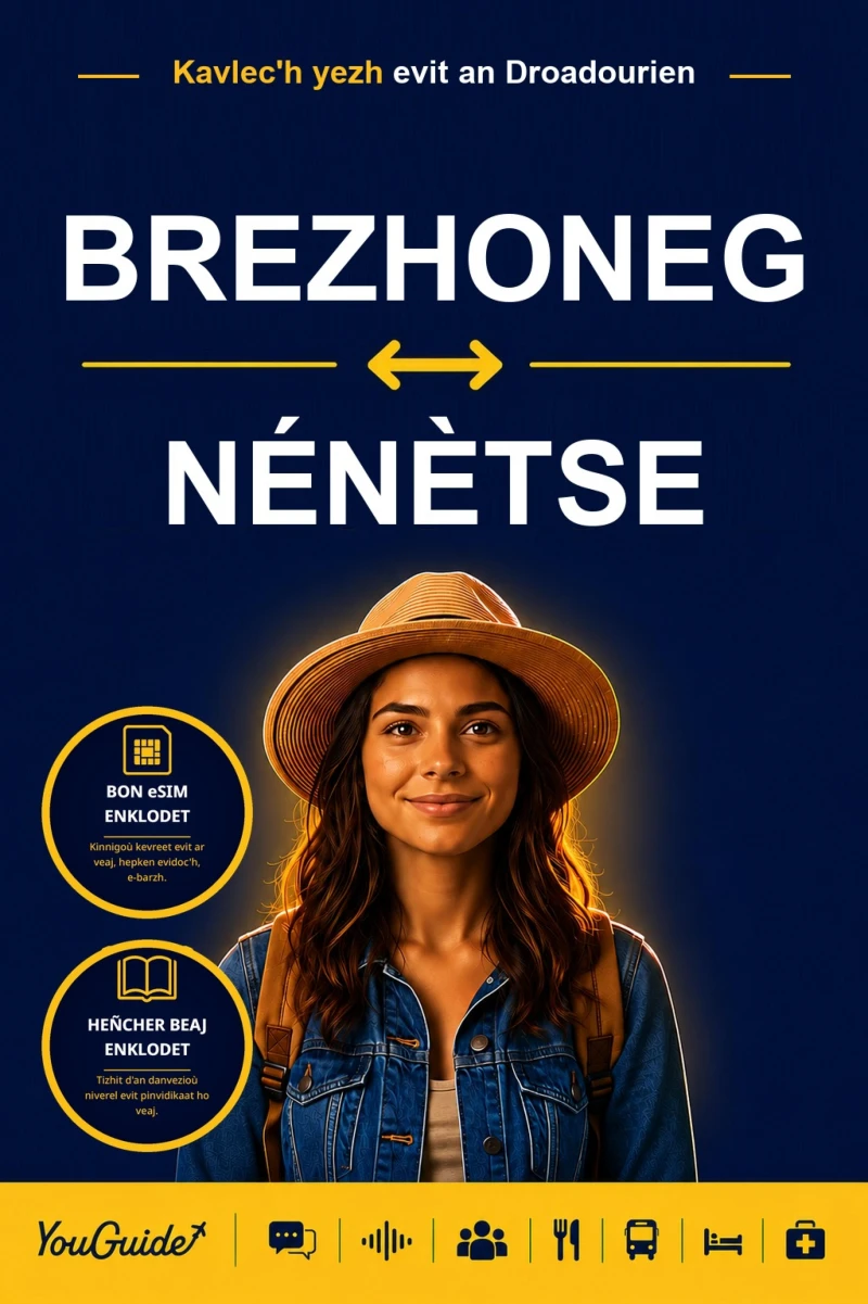 Portada: The Language Guide for Travelers - Breton to Nenets