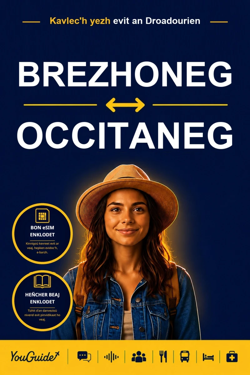 Portada: The Language Guide for Travelers - Breton to Occitan