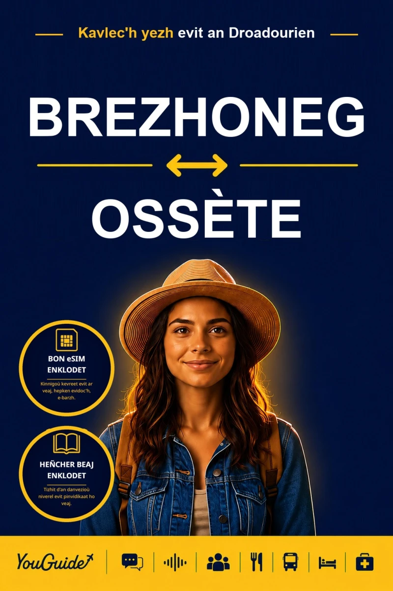 Portada: The Language Guide for Travelers - Breton to Ossetian