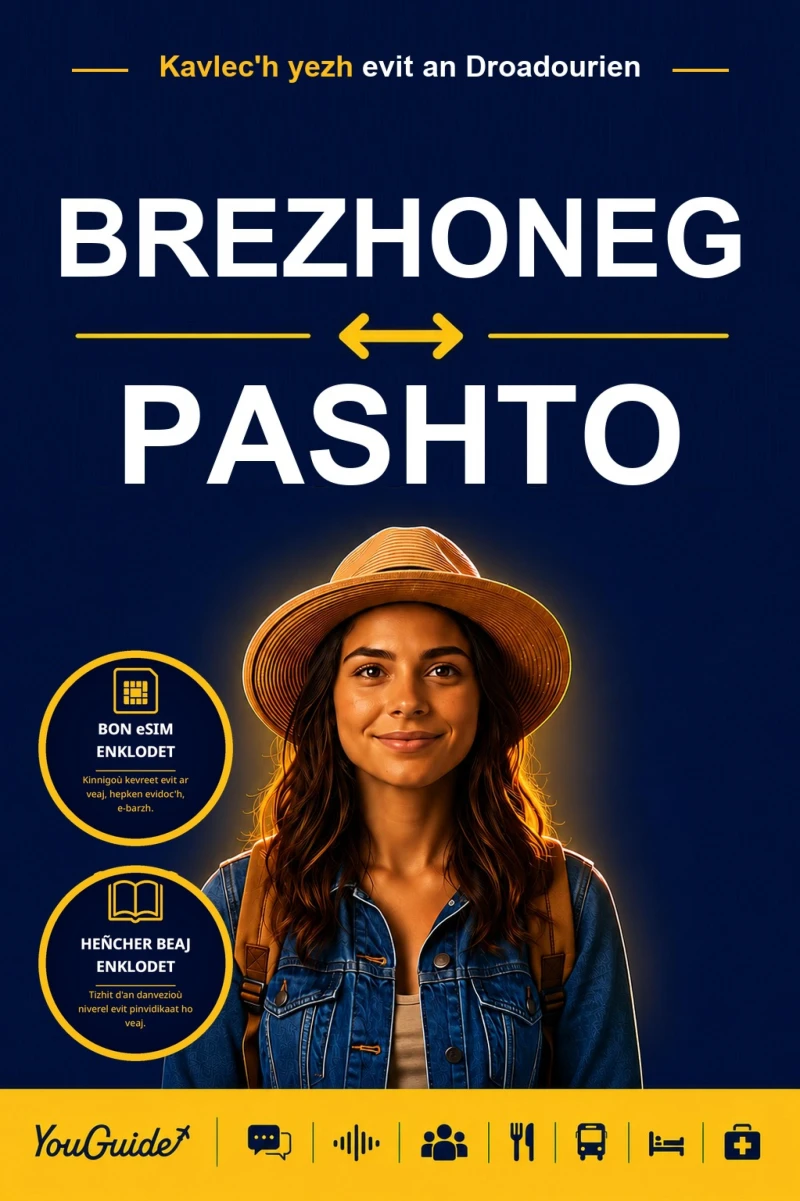 Portada: The Language Guide for Travelers - Breton to Pashto
