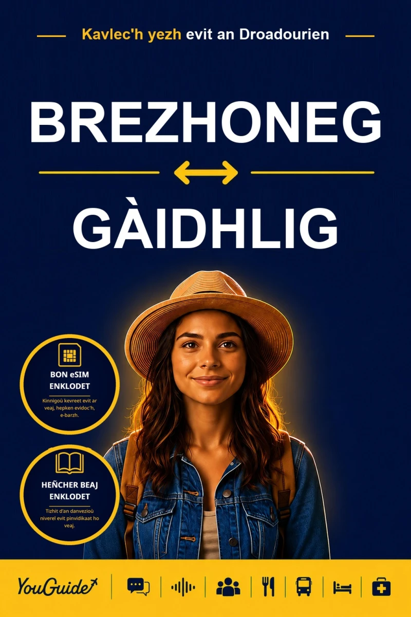 Portada: The Language Guide for Travelers - Breton to Scottish Gaelic