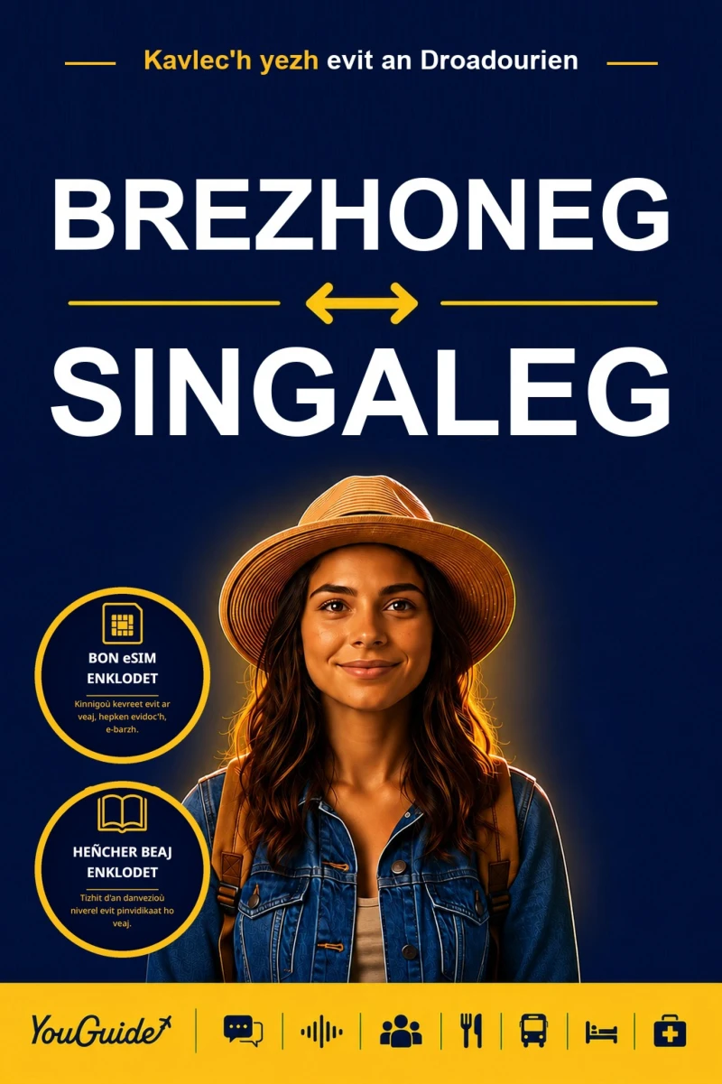 Portada: The Language Guide for Travelers - Breton to Sinhala
