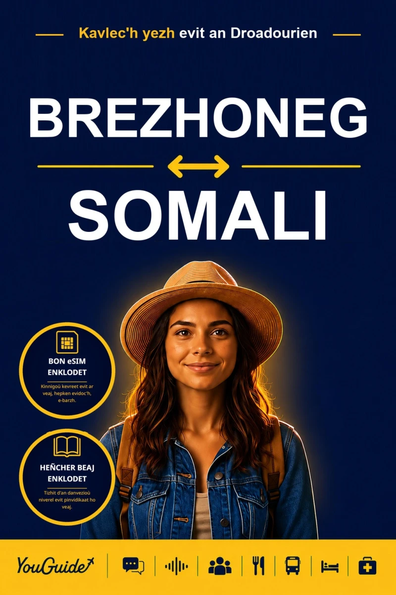 Portada: The Language Guide for Travelers - Breton to Somali
