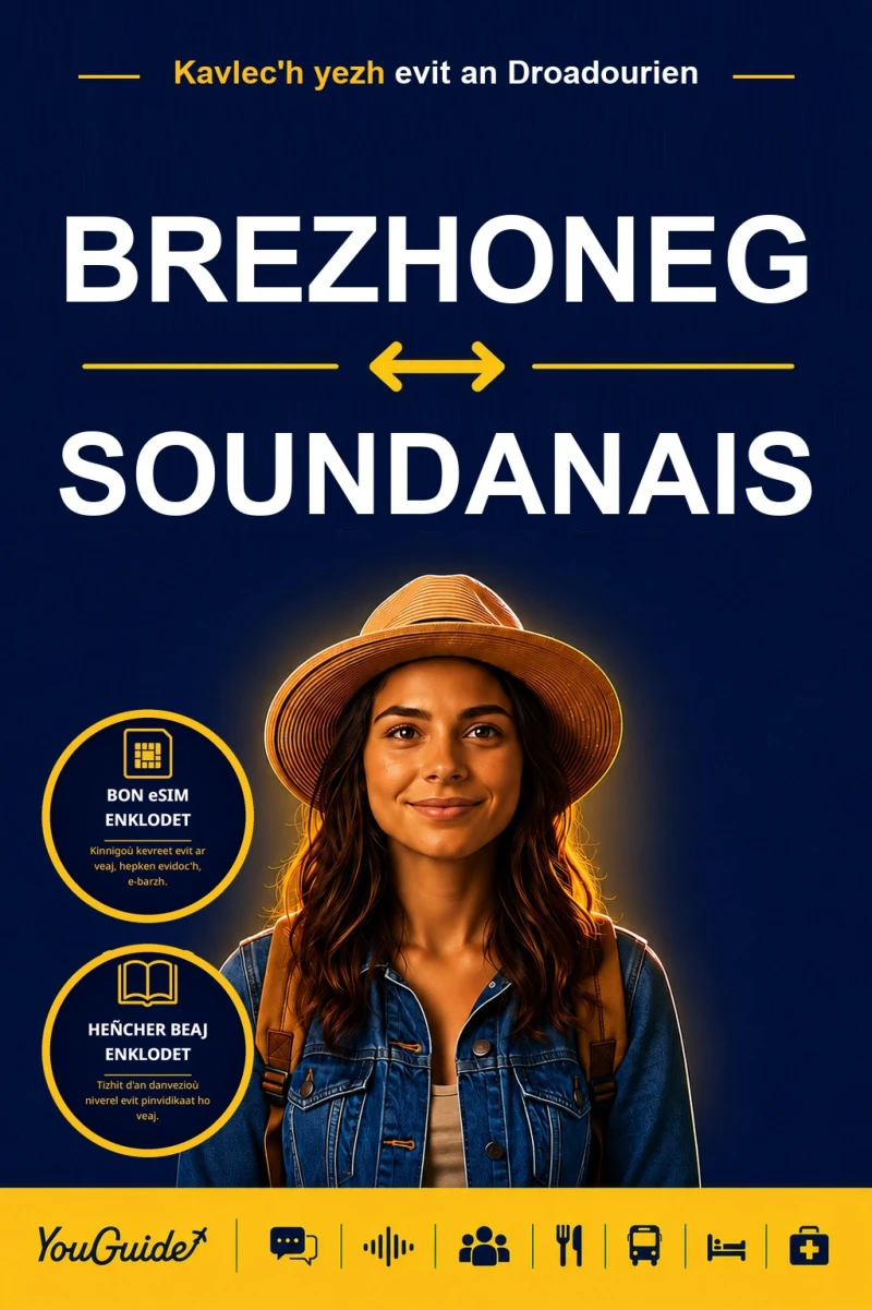 Portada: The Language Guide for Travelers - Breton to Sundanese